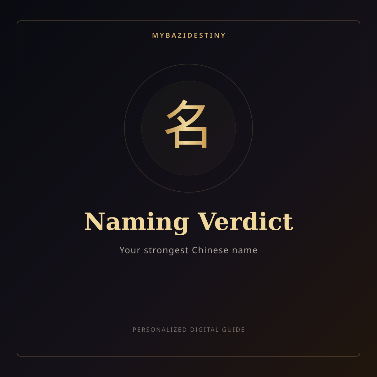 Chinese names and recommendations